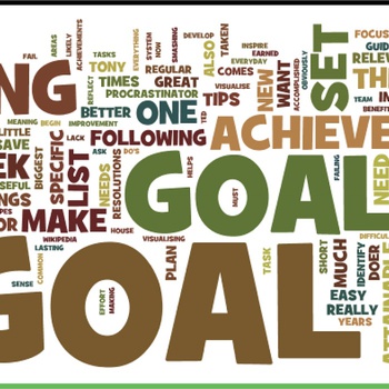 The Significance of Goal Setting