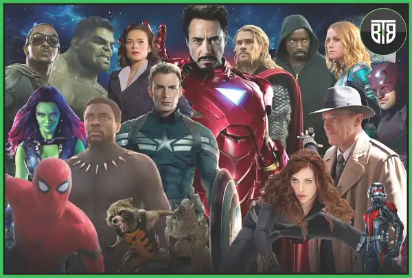How to watch All Marvel (MCU) Movies in Order? A-Z Movies