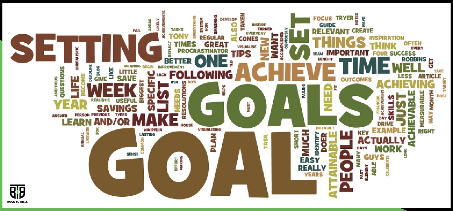 The Significance of Goal Setting