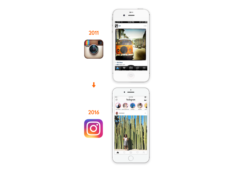 Instagram Before After